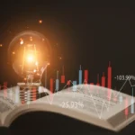 Psychological Impact: Trading Styles & Theories