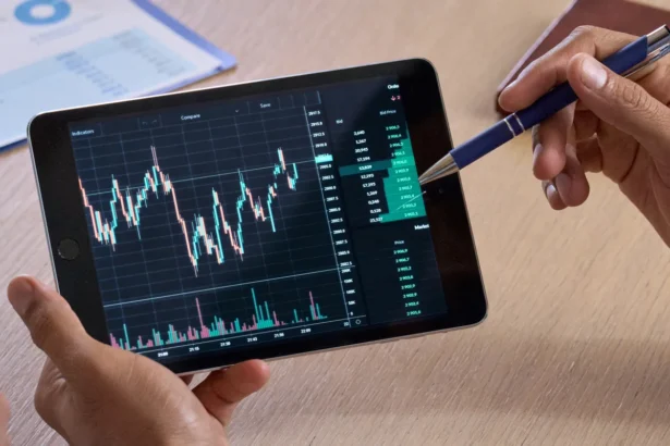 Technical Analysis in Forex