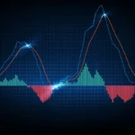 Top Forex Indicators: What Are They?